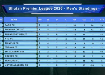 BPL 2026 title race tightens as first round nears finish